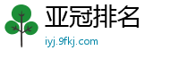 亚冠排名